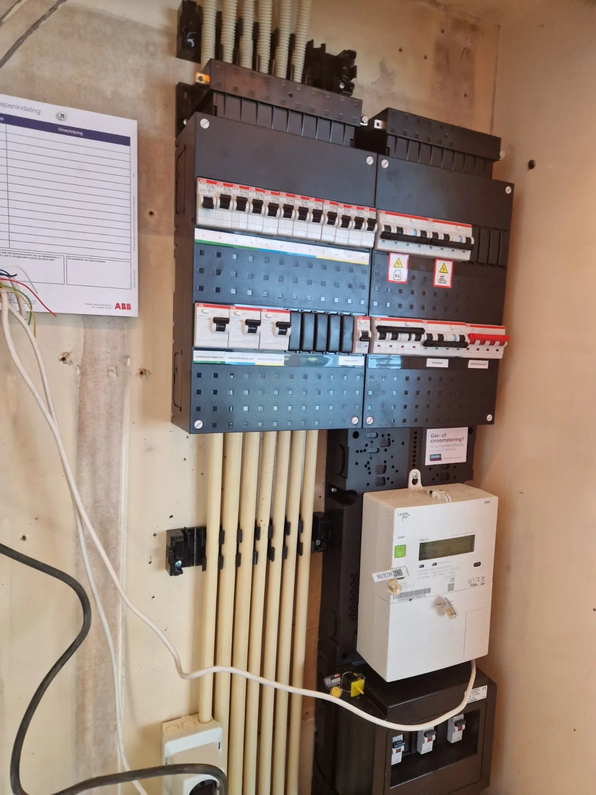 Nieuwe ABB groepenkast met 12 eindgroepen en 4 krachtgroepen in Emmen