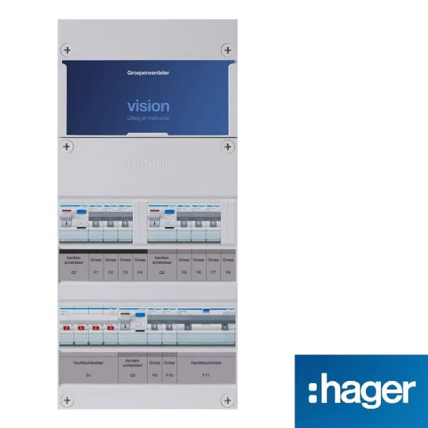 Hager 3-fasen groepenkast met krachtgroep